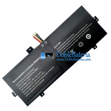 Batería para PDA NV-4578107-2S NV-3379107-2S [Batería de repuesto]